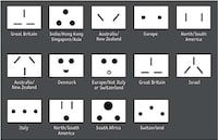 Cooperative Power Plugs Image 5