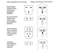 Cooperative Power Plugs Image 6