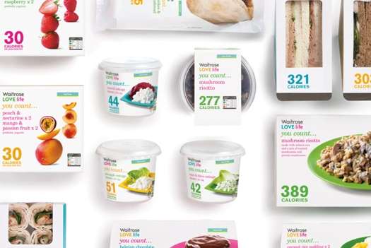 Bright Informational Branding