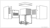 Mobile Heating Devices Image 5