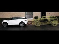 Luxury SUV Bikes Image 5