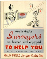 Retro Radiation Posters Image 3