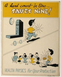 Retro Radiation Posters Image 4