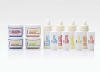 Minimalist Beauty Branding Image 2