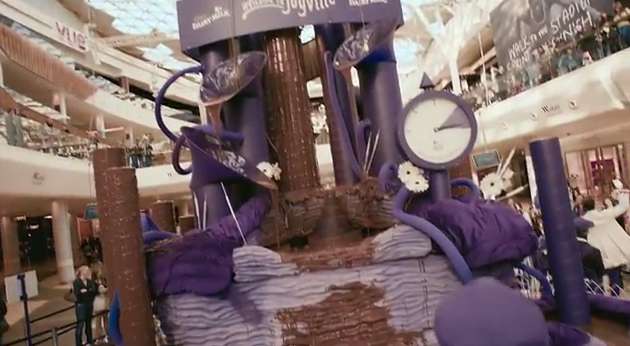 Imaginary Chocolate Lands