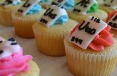 Scientific Element Confections