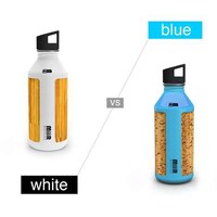 Custom Bottles with Purpose Image 2