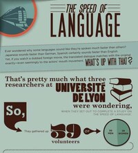 Linguistic Pace Reviews