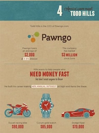 Underground Economy Graphs Image 5