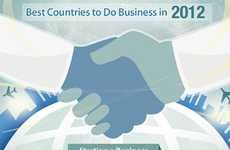 Global Enterprise Guides