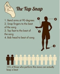Male Boogie Guides Image 7