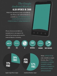 Smartphone Tool Guides Image 3