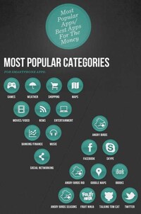 Smartphone Tool Guides Image 5