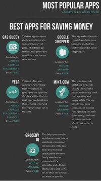 Smartphone Tool Guides Image 6