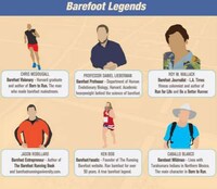 Shoeless Jogger Charts Image 8