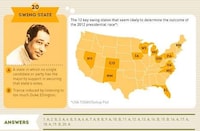Political Jargon Graphs Image 3
