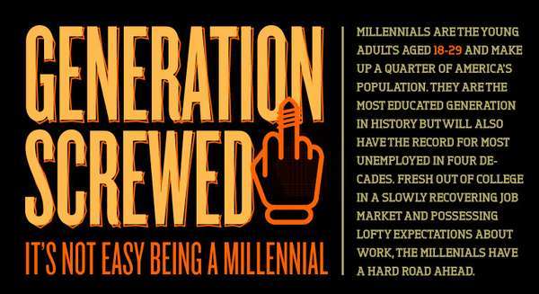 13 Millennial-Specific Finds