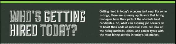 Career-Hunting Charts