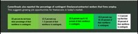 Career-Hunting Charts Image 3