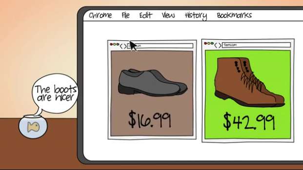Online Organizing Tools