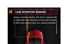 Vibrating Luxury Cars