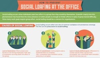 Stop Slacking Charts Image 2