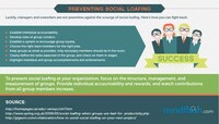 Stop Slacking Charts Image 4