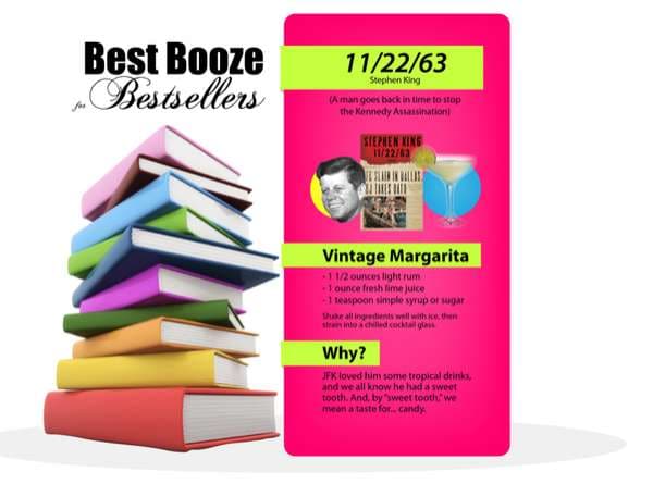 Ripped Reading Guides