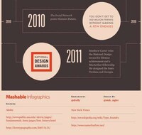 Fanatical Font Reviews Image 8