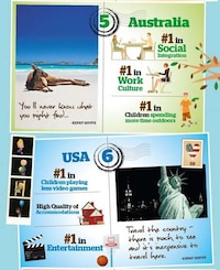 Ex-Patriot Location Guides Image 4