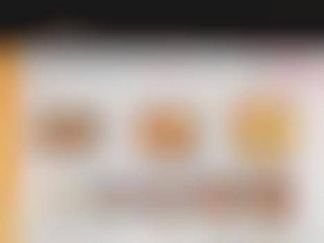 Burgers Trend Report