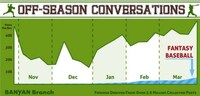Sporty Online Influence Charts Image 8