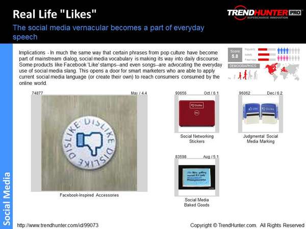 Facebook Trend Report