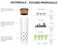 Lawn Art Composters Image 3
