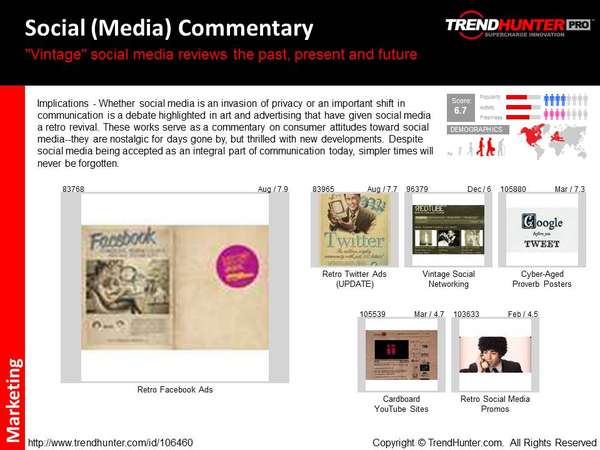 Communications Trend Report