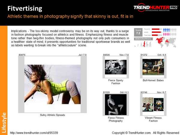 Golf Trend Report