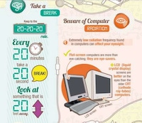 Sight-Saving Tip Graphs Image 4
