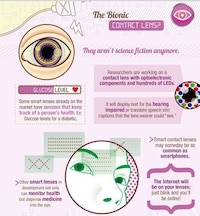 Sight-Saving Tip Graphs Image 6