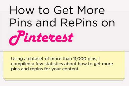 Fame-Hiking Social Media Graphs