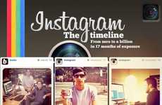 Iconic App-Inspired Photo Histories
