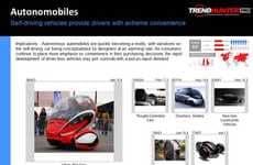 Compact Car Trend Report