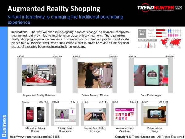 Augmented Reality Trend Report