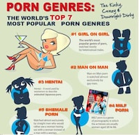 Jaw-Dropping Adult Film Stats Image 2