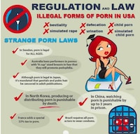 Jaw-Dropping Adult Film Stats Image 4