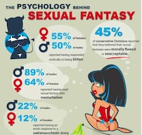 Jaw-Dropping Adult Film Stats Image 7