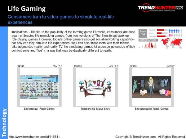 Gaming Apps Trend Report