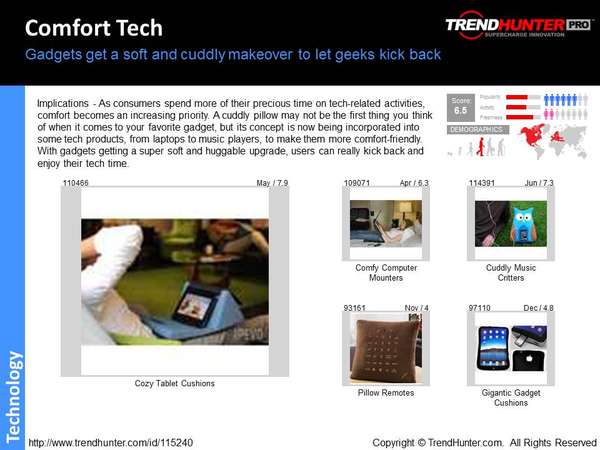 Tablet Trend Report
