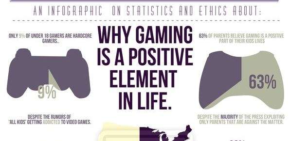 Geek-Justifying Posters