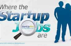 Career-Seeking Infographics