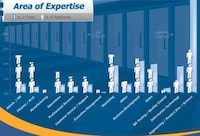 Career-Seeking Infographics Image 3